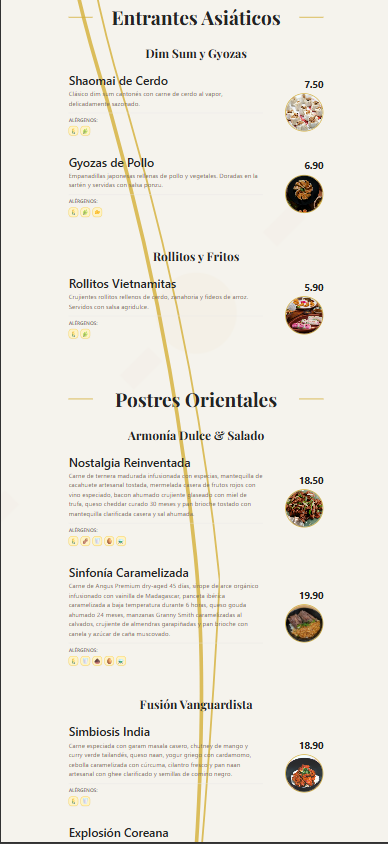 Carta del tema Asiático